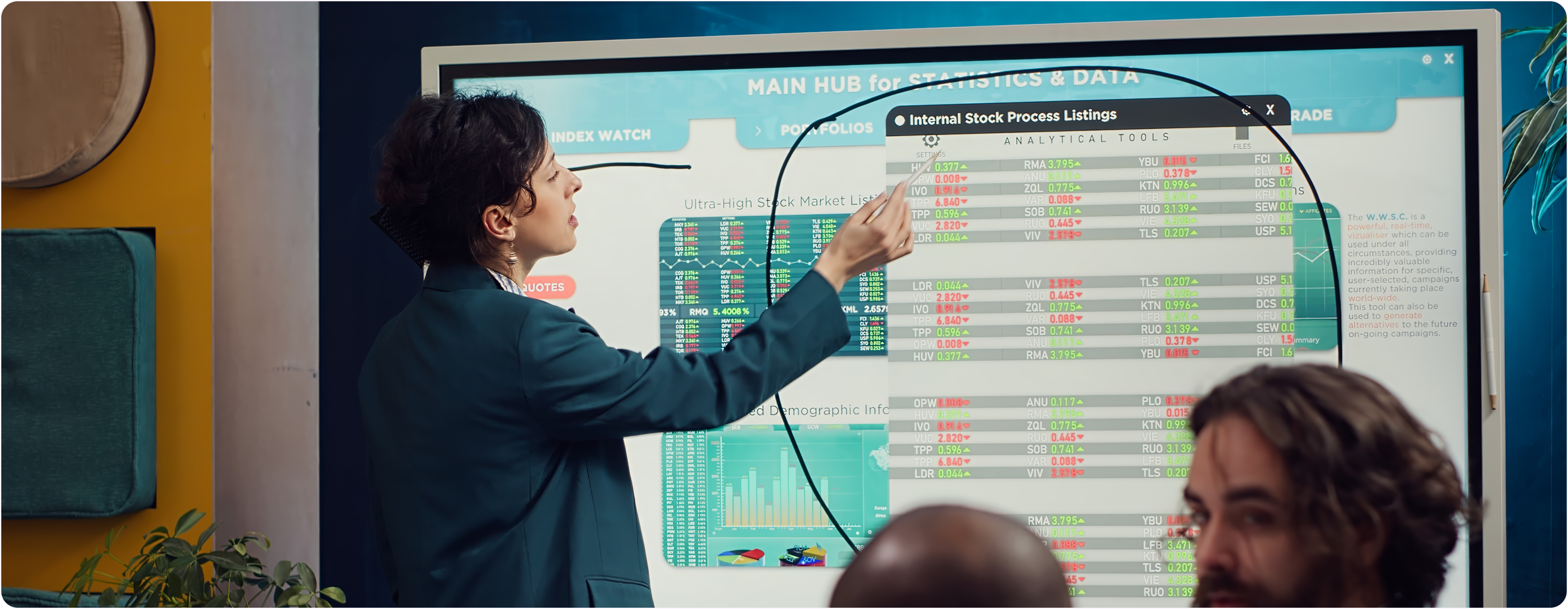Interactive Panel Solutions
